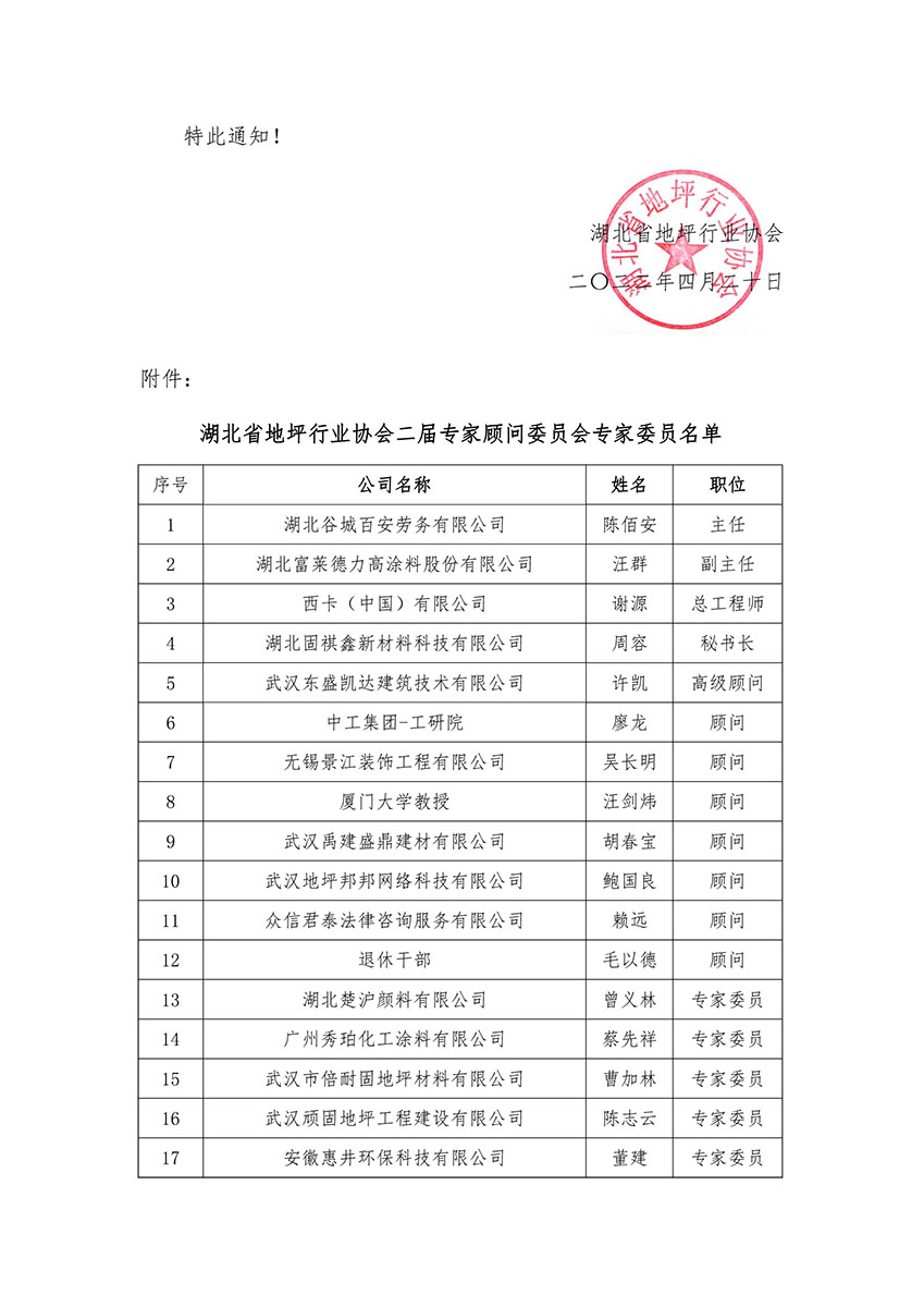 鄂地协字〔2022〕 6号-顾问委员会任职名单-2.jpg