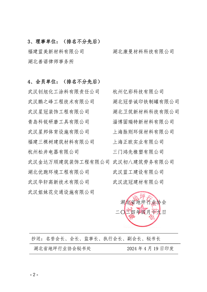鄂地协字〔2024〕 2号-新入会-2.jpg