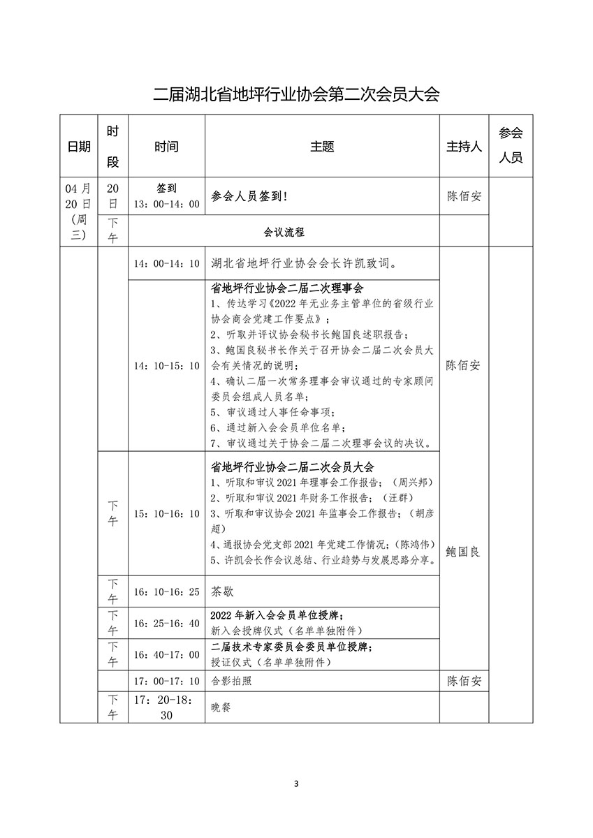 鄂地协字〔2022〕4号会员大会开会通知-3.jpg
