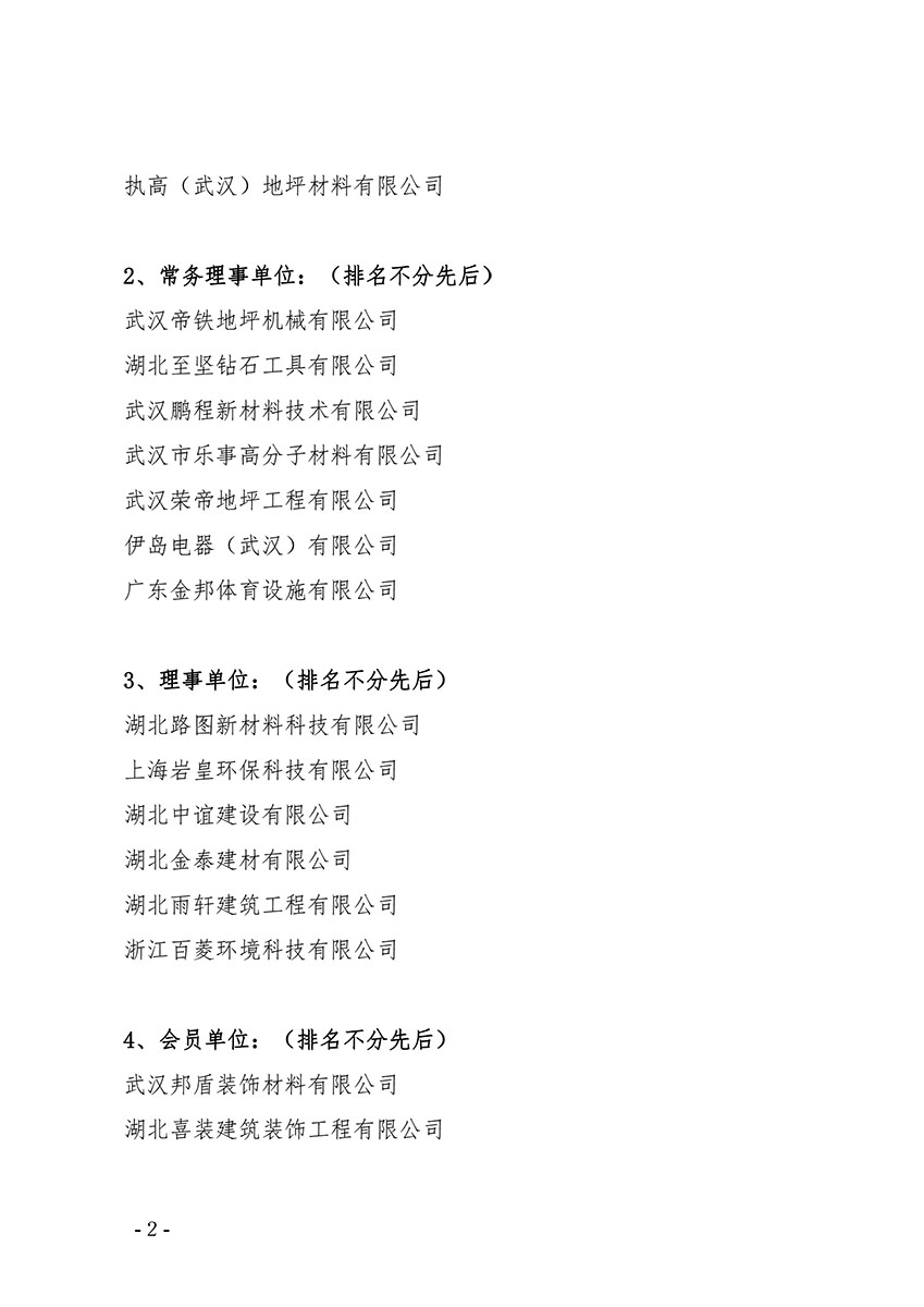 鄂地协字〔2022〕 7号-新入会-2.jpg