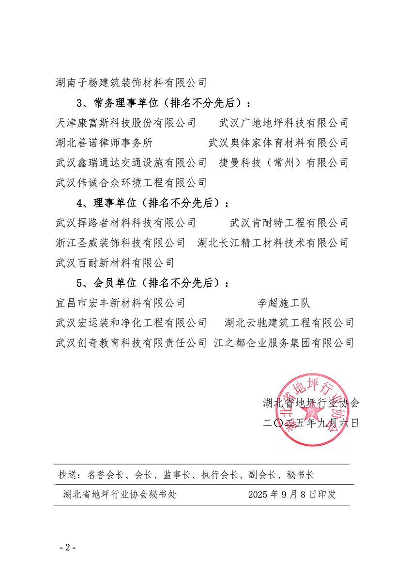 鄂地协字〔2025〕6号-新入会-2.jpg